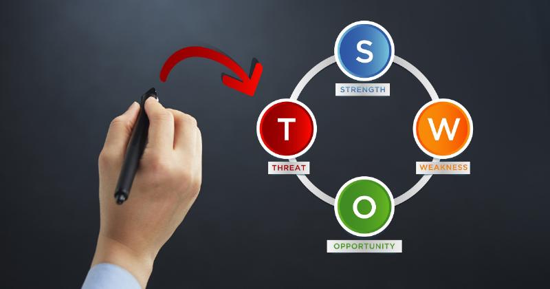 Biểu đồ hoặc bảng mẫu phân tích thị trường trong kế hoạch kinh doanh Word minh họa