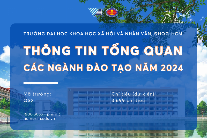 Sinh viên làm việc trong ngành liên quan đến khối thi có Toán Anh Địa