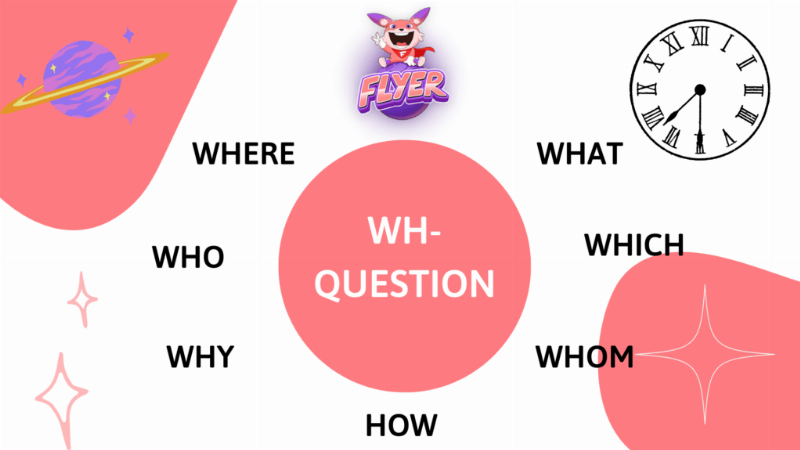 Sử Dụng Từ Để Hỏi Wh-Questions