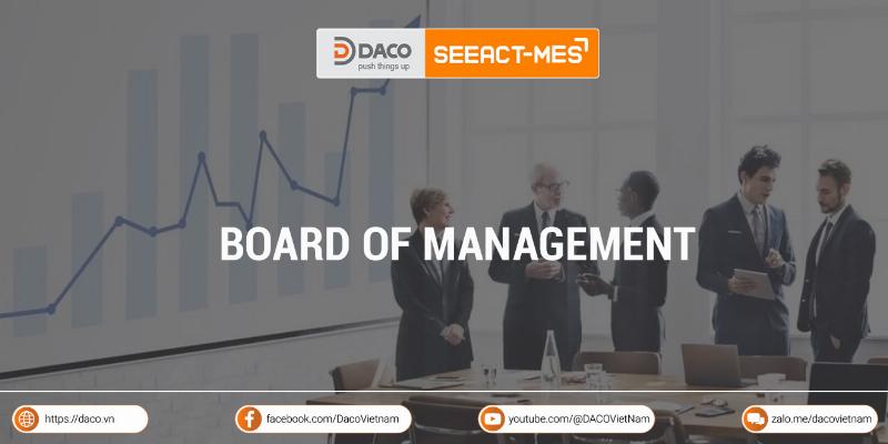 Minh họa những thách thức phổ biến mà Board of Directors phải đối mặt