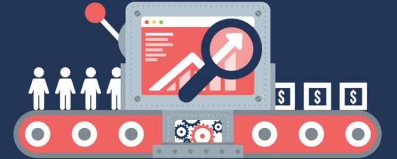 Tối ưu hóa website tăng chuyển đổi
