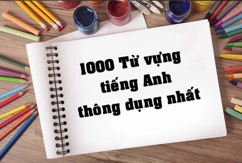 Hình ảnh minh họa các thuật ngữ phổ biến trong tuyển dụng bằng tiếng Anh, giúp người đọc dễ hình dung và ghi nhớ từ vựng