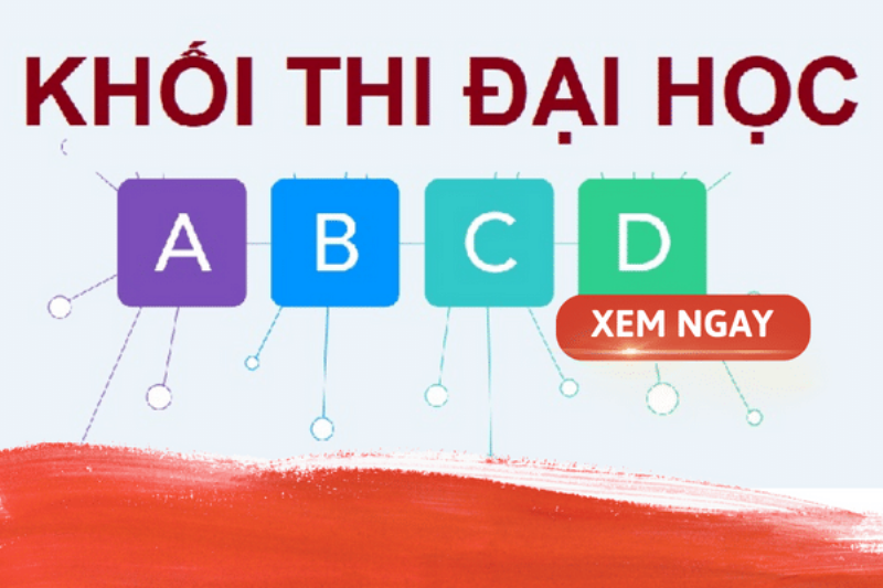 Hình ảnh minh họa các khối thi cấp 3 truyền thống A, B, C, D với sách giáo khoa tương ứng và biểu tượng ngành nghề liên quan