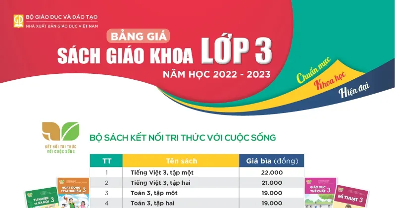 Ý kiến chuyên gia về sách giáo khoa Toán 7 Chân trời Sáng tạo và ảnh hưởng đến giáo dục