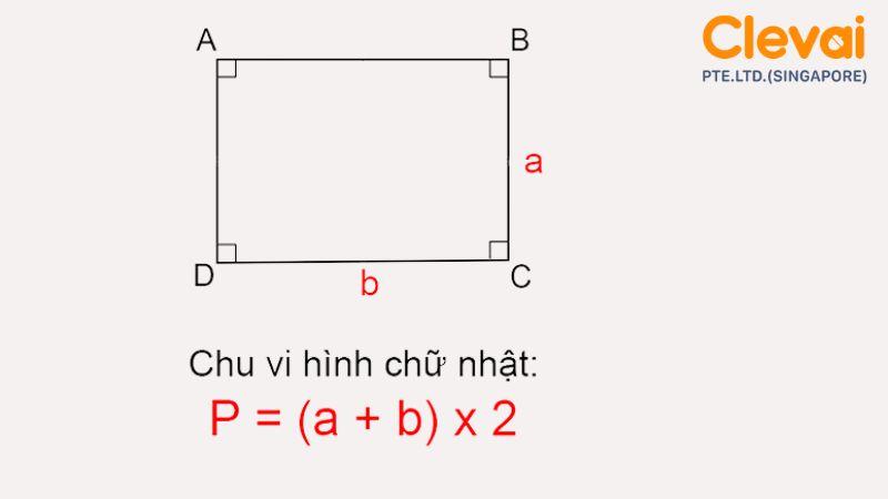 Hinh anh cong thuc va vi du tinh chieu dai hinh chu nhat khi biet chu vi va chieu rong