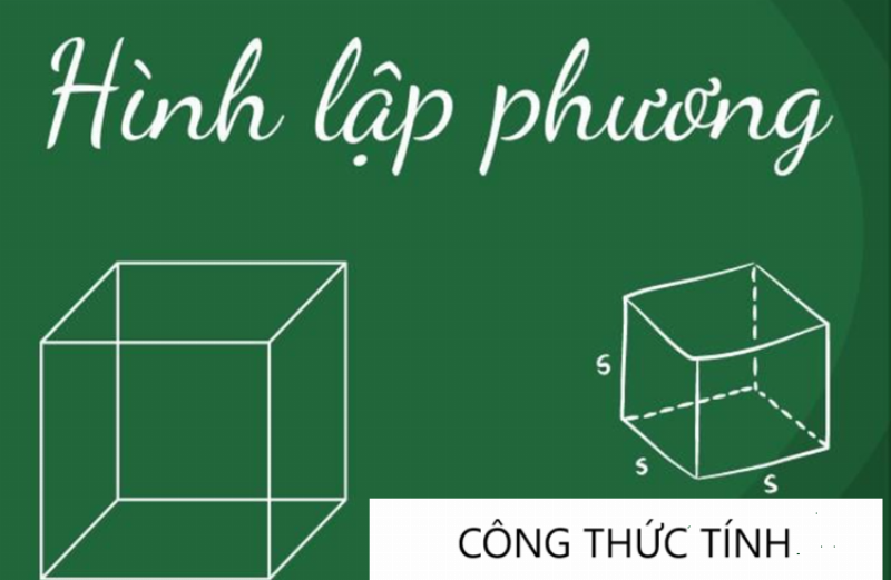 Hinh minh hoa cach tinh dien tich xung quanh hinh lap phuong voi 4 mat ben