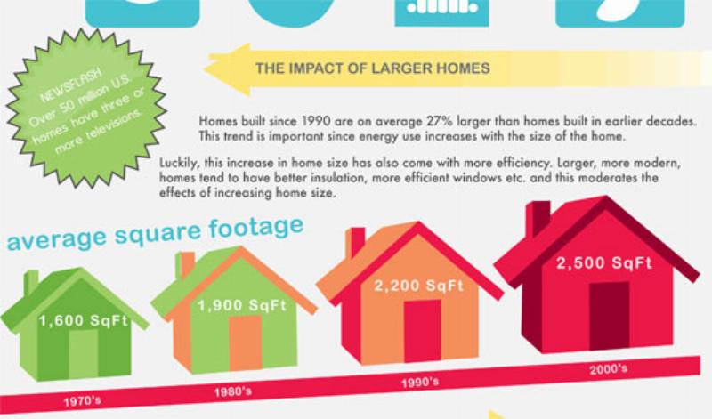 Infographic hoặc danh sách các bước nâng cao trải nghiệm khách hàng/người dùng