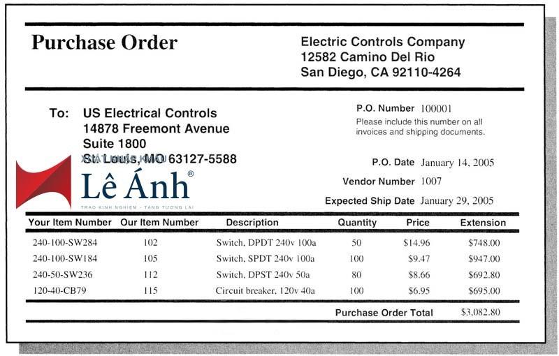 Minh họa quy trình Đơn đặt hàng (Purchase Order) được số hóa trong doanh nghiệp hiện đại, thể hiện các bước từ tạo đến thanh toán