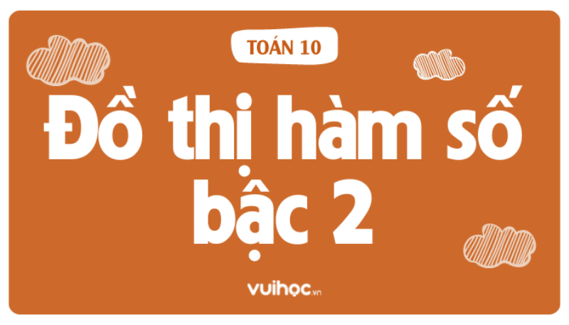 Minh họa các bước vẽ đồ thị hàm số bậc hai với đỉnh và trục đối xứng